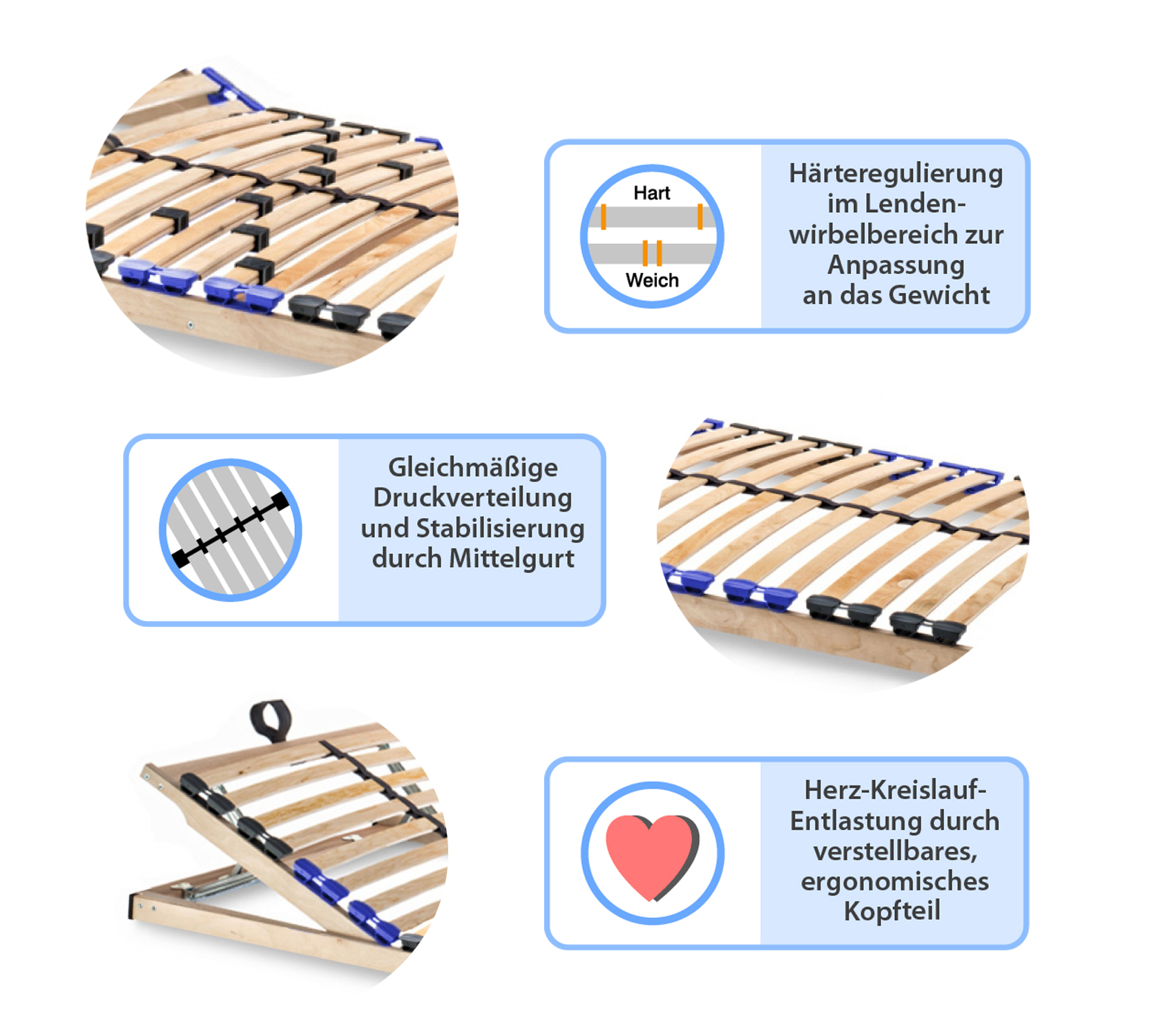 Produktvorteile Lattenrost Twinflex wie das in der Höhe verstellbare Kopfteil und die 5-fache Härteverstellung