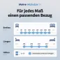 Preview: Passende Größen und Maße für alle Matratzentypen
