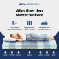 Preview: Querschnitt der Elara-Matratze mit 7-Zonen-Schnitt und zwei Härtegraden für individuelle Anpassung