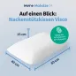 Preview: Abmessungen des Kissens Visco – Übersicht