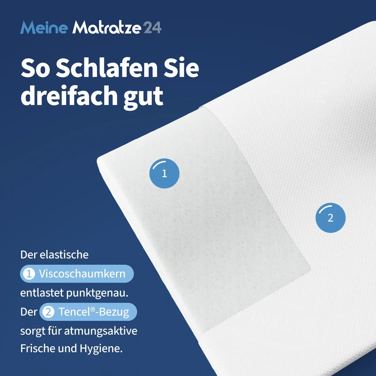 Preview: Querschnitt des Kissens Wave mit Viscoschaumkern und Tencel-Bezug