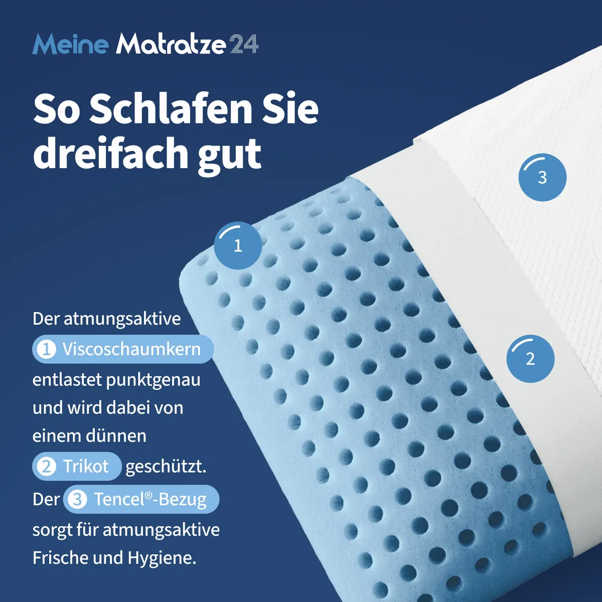 Preview: Querschnitt des Kissens Air mit atmungsaktivem Viscoschaumkern