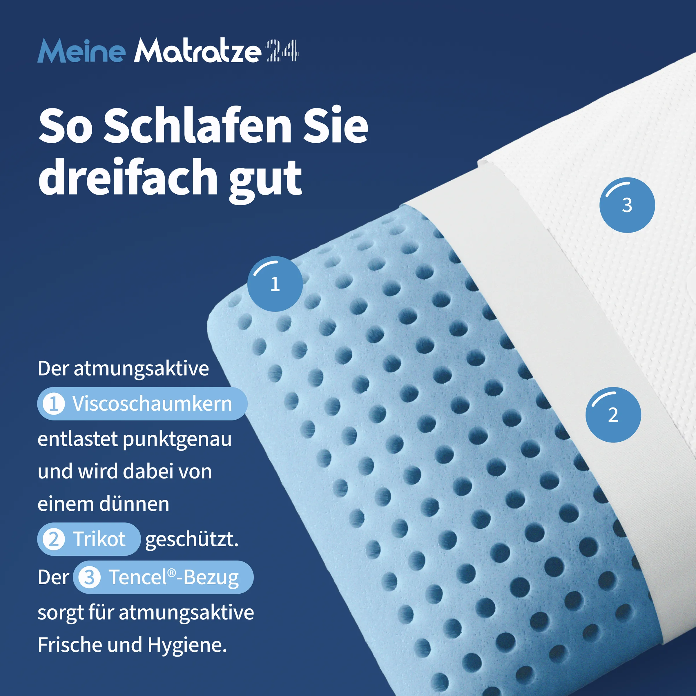 Querschnitt des Kissens Air mit atmungsaktivem Viscoschaumkern