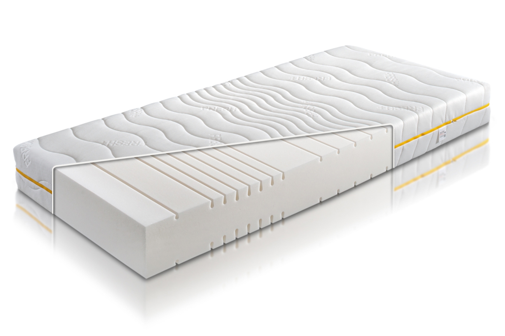Querschnitt der Kaltschaummatratze mit 7-Zonen-Schnitt und weicherer Schulterzone