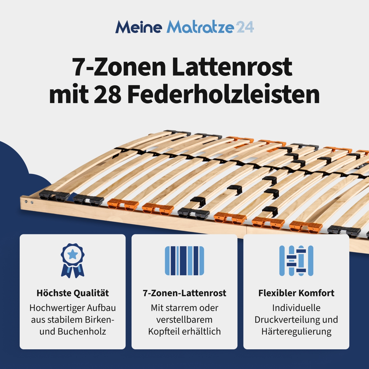 Das Lattenrost Twinflex wird in Deutschland hergestellt